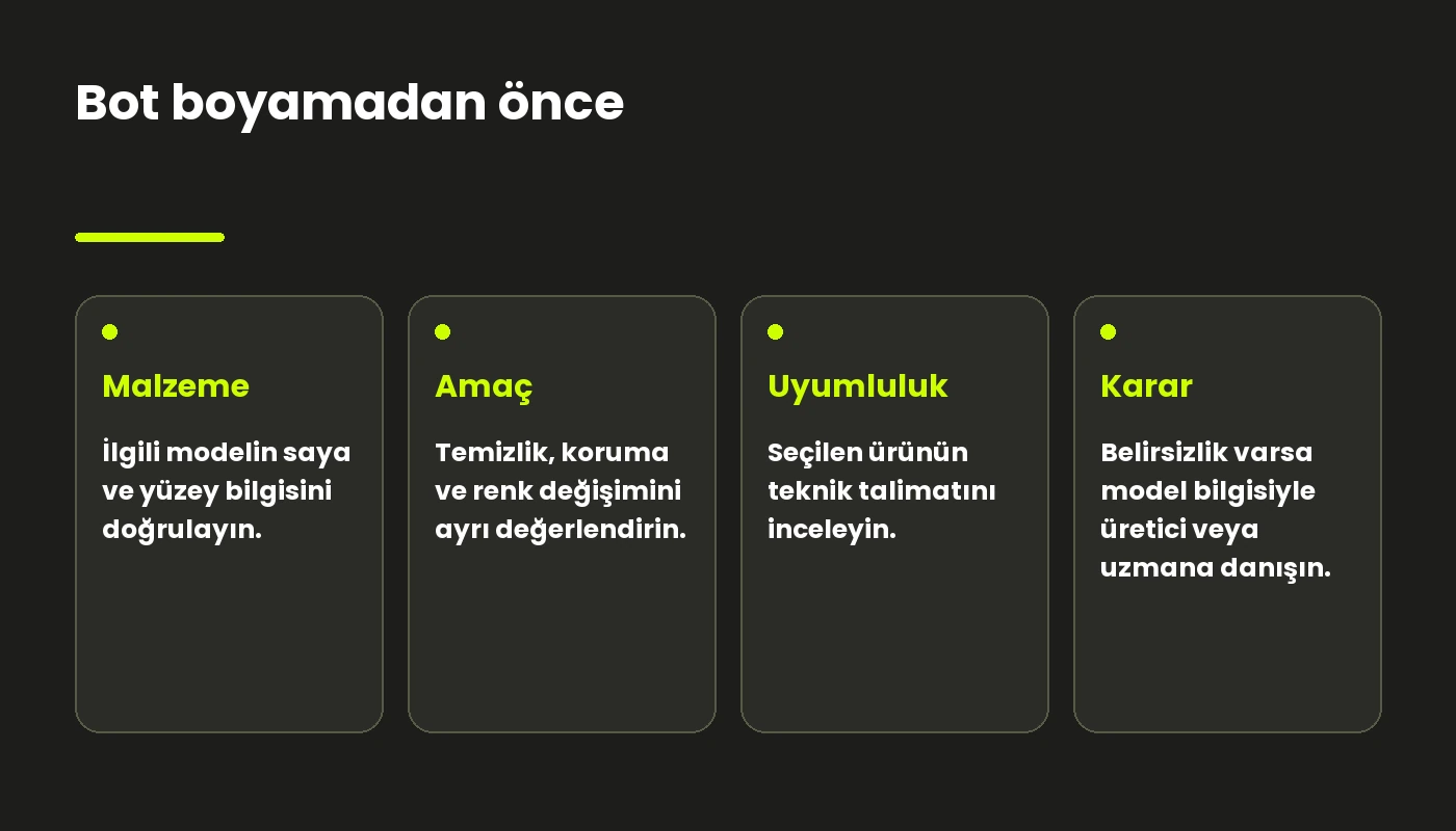 Malzeme doğrulama ve bakım amacı karar şeması
