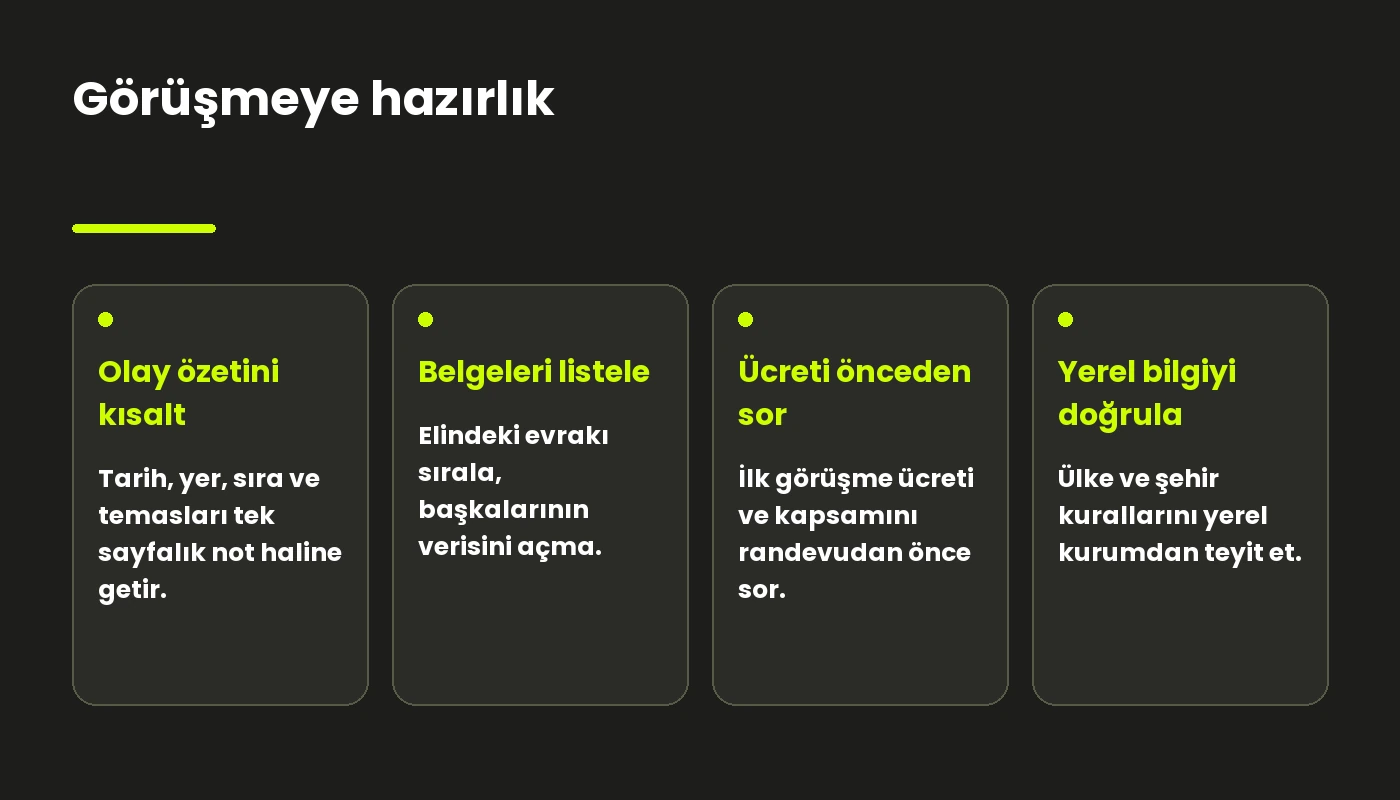 Olay özeti, sorulacak koşullar ve yerel doğrulama adımlarını gösteren hazırlık kartları