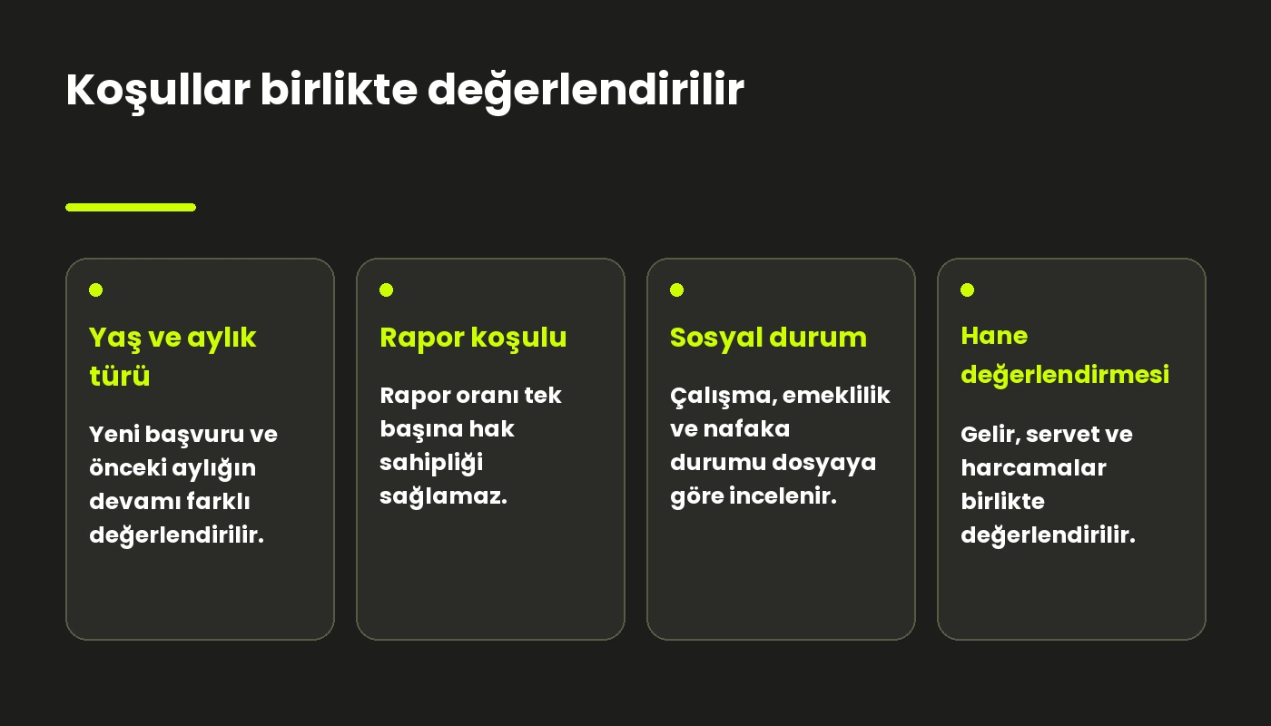 Engelli aylığı değerlendirmesinde birlikte incelenen koşulları gösteren kavramsal şema