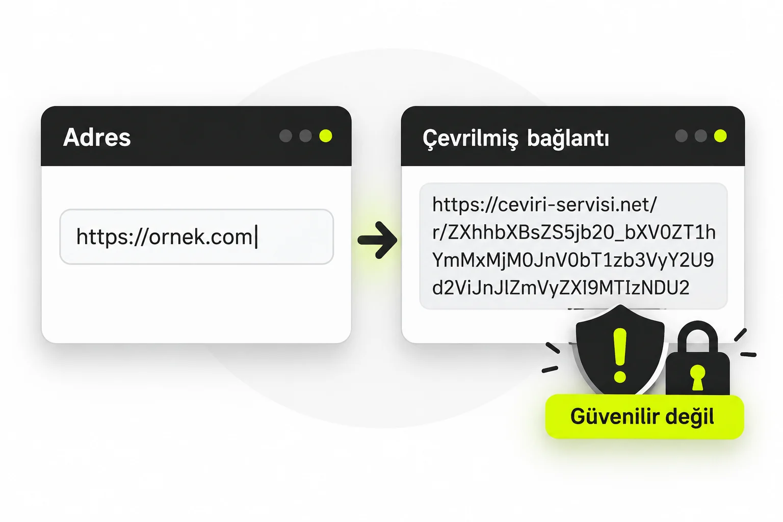 Çeviri aracıyla adres dolaştırma hilesini uyaran kalkan işaretli çizim